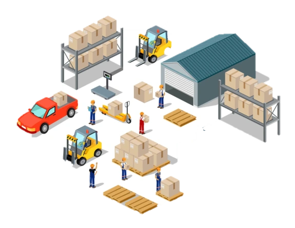 Dropshipping Fullfilment